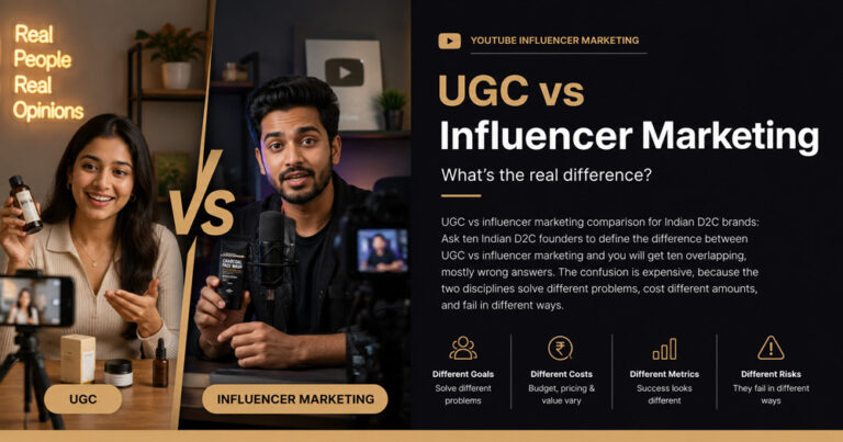 Split infographic comparing UGC and influencer marketing for Indian D2C brands, featuring Indian content creators alongside key differences in goals, costs, metrics, and campaign outcomes.