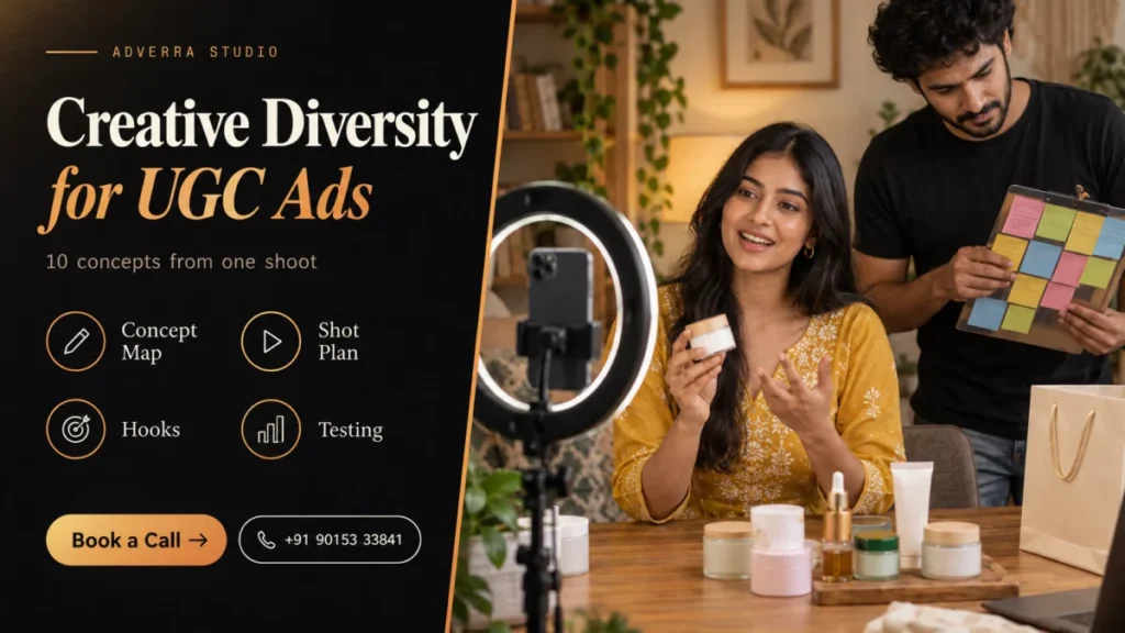 Creative diversity UGC ads banner: an Indian woman creator in a mustard kurta films a skincare review with a ring light while a director holds a sticky-note concept board, beside a dark editorial panel listing concept map, shot plan, hooks and testing